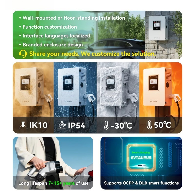 OEM เครื่องชาร์จรถยนต์ไฟฟ้าแบบ - Dc Fast Charger 30Kw Wallbox Commercial บทวิจารณ์และราคา