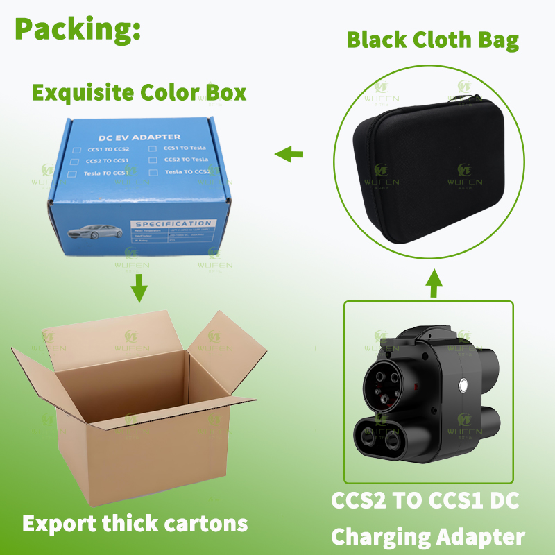 WUFEN CCS2 to CCS1 250A อะแดปเ - Ccs2 To Ccs1 Fast Charge Adapter 250Kw บทวิจารณ์และราคา