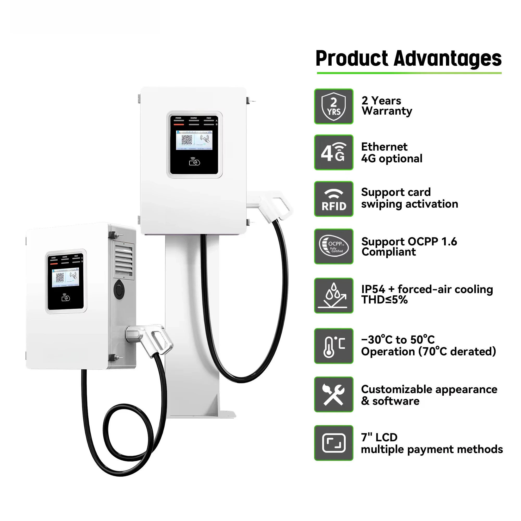 เครื่องชาร์จรถยนต์ไฟฟ้าแบบเร็ว - Dc Fast Charger 30Kw Wallbox Commercial บทวิจารณ์และราคา