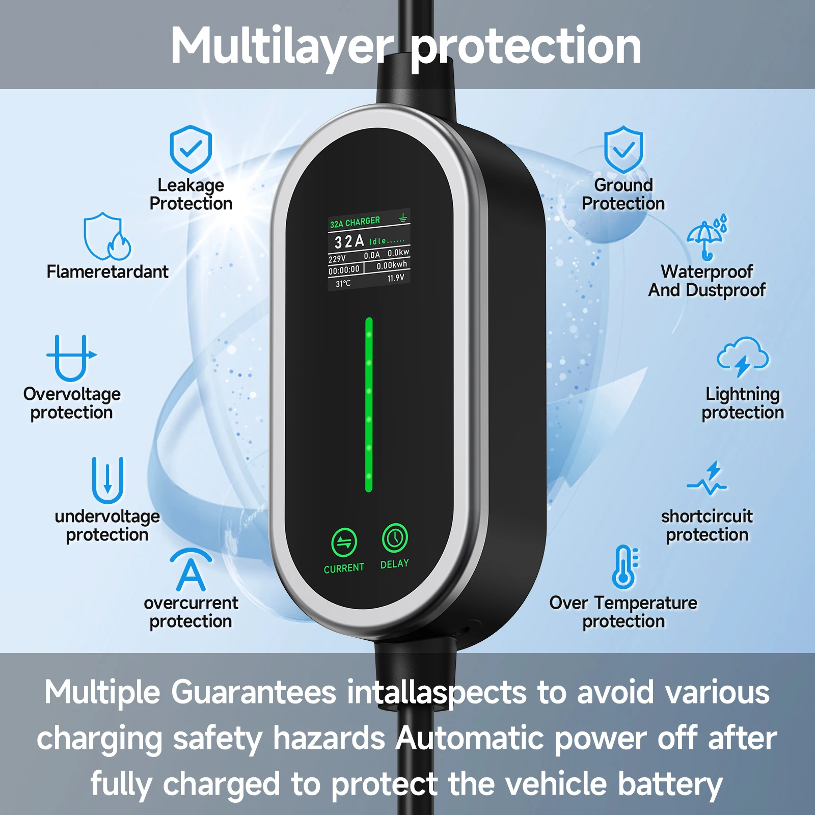 AFEEV 7.2KW 32A เครื่องชาร์จ E - Portable Ev Charger 32A Type 2 Cee Plug บทวิจารณ์และราคา