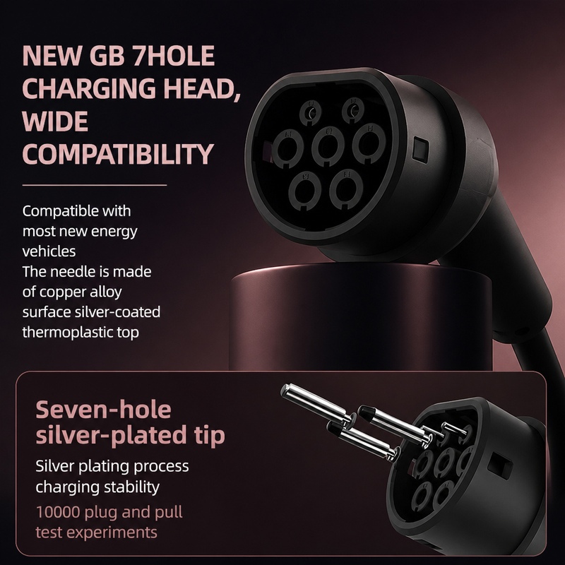 เครื่องชาร์จรถยนต์ไฟฟ้าแบบพกพา - Portable Ev Charger 32A Type 2 Cee Plug บทวิจารณ์และราคา