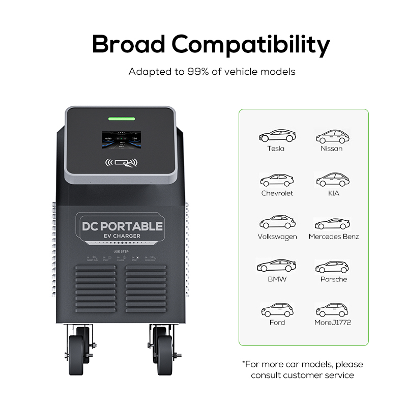 ผลิตภัณฑ์ใหม่ Ovrod สถานีชาร์จ - Portable Dc Fast Charger 20Kw Ccs2 บทวิจารณ์และราคา